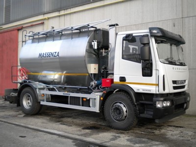 Spraying Tanks